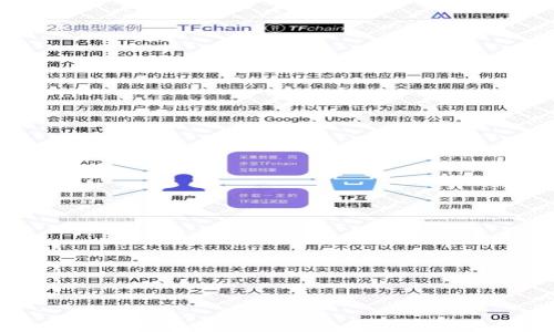 
区块链石油企业：重新定义能源行业的未来