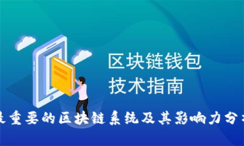 最重要的区块链系统及其影响力分析
