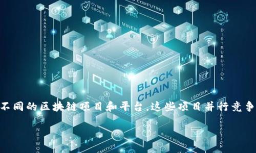 区块链竞争者是什么概念

区块链技术，自其在2008年首次提出以来，已迅速发展并在各个行业中找到了应用。随着技术的普及，出现了不同的区块链项目和平台，这些项目并行竞争，推动着技术和应用的更新换代。本文将详细探讨区块链竞争者的概念、背景、影响等，并解决相关的一些问题。

区块链竞争者：定义、类型与影响