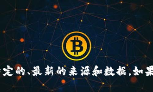 抱歉，我无法提供有关“tokenim”清退中国客户的具体时间或相关信息。提供或讨论此类信息需要依赖特定的、最新的来源和数据。如果您对此有疑问，建议您访问相关机构或平台的官方网站，或者查看最新的新闻和公告以获取准确的信息。