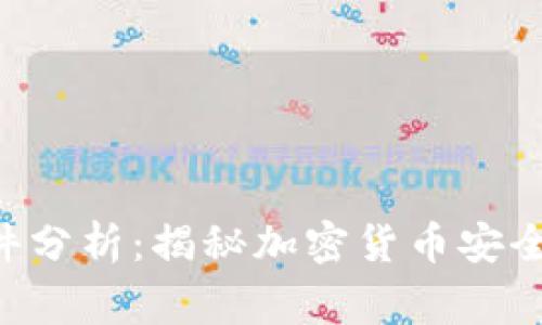 Tokenim被盗事件分析：揭秘加密货币安全漏洞及应对措施