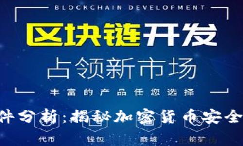 Tokenim被盗事件分析：揭秘加密货币安全漏洞及应对措施