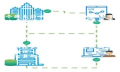 关于“Floki币能提到Token