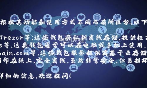 比特币钱包有很多种名称和类型，主要根据其功能和使用方式不同而有所区分。以下是一些常见的比特币钱包名称和类型：

1. **硬件钱包**：如Ledger Nano S、Trezor等，这些钱包将私钥离线存储，提供极高的安全性。
2. **软件钱包**：如Electrum、Exodus等，这类钱包通常可以在电脑或手机上使用，方便快捷，但需要保持设备安全。
3. **在线钱包**：如Coinbase、Blockchain.com等，这些钱包服务提供商基于云存储，相对方便，但需要信任服务提供商。
4. **纸质钱包**：将比特币私钥和公钥印在纸上，完全离线，虽然非常安全，但易损坏或者丢失。

如果您正在寻找具体名称或想了解更详细的信息，欢迎提问！