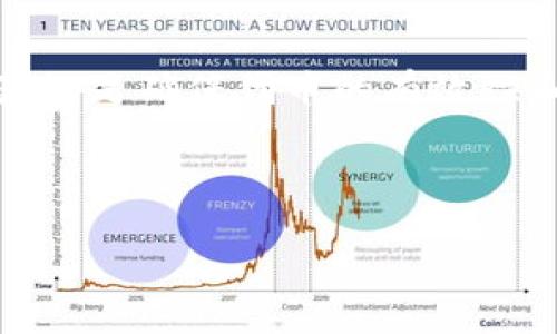 在区块链和数字货币的世界里，TokenIM通常指的是一种基于数字货币的代币管理工具或平台。TokenIM所涉及的验证是确保代币的有效性和安全性的过程。验证代币通常包括检查代币的智能合约、确保其地址的有效性，以及确认该代币在区块链上的存在。

以下是一个关于如何验证TokenIM相关内容的详细探讨。

如何验证TokenIM代币的有效性与安全性