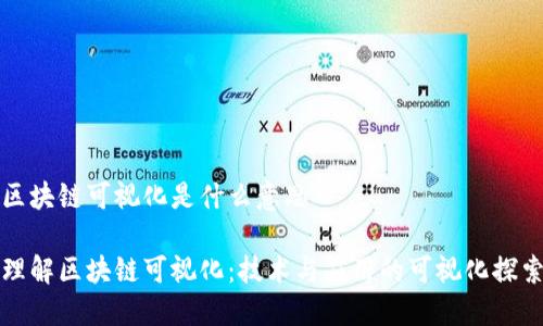 区块链可视化是什么意思

理解区块链可视化：技术与应用的可视化探索