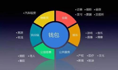    如何删除OP手机钱包零钱明细？详细步骤解析  / 
 guanjianci  OP手机钱包, 零钱明细, 删除记录, 钱包管理  /guanjianci 

 一、 OP手机钱包零钱明细的概述 
 在现代生活中，手机已经成为我们日常支付和管理财务的重要工具。OP手机钱包便是其中一个颇受用户欢迎的移动支付平台。通过这个平台，用户可以实现便捷的支付、转账和查看交易记录等功能。然而，很多用户在使用OP手机钱包时，可能会发现零钱明细中记录的一些交易并不再需要，或者希望通过删除这些记录来保持钱包的整洁和隐私。 

 本文将为您详细介绍如何在OP手机钱包中删除零钱明细，并提供相关的信息，帮助用户更好地管理自己的财务记录。 

 二、 OP手机钱包零钱明细的功能 
 在深入讨论如何删除零明细之前，首先我们需要了解OP手机钱包中零钱明细的功能。零钱明细记录了用户所有的交易情况，包括充值、消费、转账等信息。这些记录能够帮助用户清晰地了解自己的消费情况，从而更好地进行财务管理。 

 但随着时间的推移，零钱明细中可能积累了一些不再需要的信息。此时，用户就可能会考虑删除一些记录，以便清理钱包、保持隐私和节省存储空间。 

 三、 如何删除OP手机钱包零钱明细？ 
 删除OP手机钱包零钱明细的具体步骤如下：

 1. **打开OP手机钱包应用**: 首先，用户需要在手机上找到并打开OP手机钱包应用程序。确保您的手机已连接到互联网，以便顺利进行接下来的步骤。 

 2. **登录账户**: 如果您的钱包已设置密码或其他形式的安全验证，请输入相应的信息登录您的账户。确保您的账户安全性，以免他人随意访问您的财务记录。 

 3. **找到零钱明细页面**: 登录后，查找“零钱”或者“交易记录”选项，这通常可以在应用的主页或者个人中心找到。点击进入零钱明细页面。 

 4. **选择要删除的记录**: 在零钱明细页面中，您会看到一系列的交易记录。浏览这些记录，找到您希望删除的特定记录。通常情况下，右侧会有一个“删除”或者“清除”按钮。 

 5. **确认删除操作**: 点击删除按钮后，应用会弹出一个确认窗口，提示您是否确认删除该记录。请仔细阅读提示，确定没有误删重要信息后，选择“确认”进行删除操作。 

 6. **检查是否成功删除**: 删除后，您可以返回零钱明细页面，查看是否成功删除该记录。如果删除操作顺利完成，您可以发现该记录已经不再显示在列表中。 

 四、 删除零钱明细的注意事项 
 尽管删除零钱明细的操作相对简单，但用户在进行删除时也需注意以下几点内容： 

 1. **不可恢复性**: 一旦删除了某条交易记录，通常是不可恢复的。用户在确认删除前需要反复检查，确保这笔交易信息确实不再需要。 

 2. **数据备份**: 如果您认为某些交易记录可能会在未来用到，或者这是重要的财务信息，建议提前进行数据备份。可以选择将相关信息记录在其他安全的地方。 

 3. **隐私问题**: 对于一些涉及隐私或者敏感信息的交易记录，定期清理是非常必要的。这不仅能够保护您的隐私，也能够避免不必要的困扰。 

 4. **技术问题**: 如果您在删除记录的过程中遇到技术问题，例如应用崩溃或者删除失败，可以尝试重启应用，或者卸载并重新安装OP手机钱包。如果问题依旧存在，可以寻求官方客服的帮助。 

 五、 常见问题解答 

 在使用OP手机钱包的过程中，用户可能会遇到以下几个常见问题。我将一一为您解答。 

 问题1：OP手机钱包零钱明细删除后是否可以恢复？ 
 这是很多用户在删除零钱明细时最关心的问题之一。一般情况下，OP手机钱包提供的删除操作是不可逆的。也就是说，一旦用户确认删除某条交易记录，这条记录就会从系统中永久删除，无法恢复。因此，在进行删除操作之前，用户需要仔细考虑这条记录的必要性。如果您在使用过程中发现错误信息，可以先与客服咨询，看看是否有可能恢复的方案，通过备份记录保障数据完整也是不错的选择。 

 问题2：如何查看OP手机钱包的完整交易历史？ 
 除了查看零钱明细，OP手机钱包还允许用户查看更为全面的交易记录。用户可以通过以下步骤来查看完整交易历史： 

 1. 在OP手机钱包主界面中，找到“交易记录”或者“历史记录”部分； 
 2. 进入此页面后，可以查看过去的所有交易，包括充值、消费和转账等信息； 
 3. 用户可按照日期、交易类型等进行筛选，便于查找特定的交易记录； 
 4. 通常，TRADE CATALOG 还会提供导出功能，让用户能够保存完整的交易历史到本地设备，方便用户进行查阅和备份。 

 问题3：OP手机钱包的零钱明细数据存储安全吗？ 
 OP手机钱包在财务数据存储安全上采取了很多措施，以保护用户的隐私数据不被泄露。 （1）加密：OP手机钱包对所有敏感信息和交易数据进行了加密处理，确保数据在传输和存储过程中的安全性。（2）多重身份验证：在重要操作时，系统会要求用户进行多重身份验证，比如输入支付密码、短信验证等，在增加使用安全性的同时，增加了用户的不便性。 （3）随时更新：为了保证数据及系统的安全，OP手机钱包会定期进行系统更新，及时修复可能存在的漏洞。 尽管如此，用户的自然的使用行为也至关重要，避免随意外泄账号和密码，可以有效地保护钱包的安全。 

 问题4：如何保障我在OP手机钱包中的余额安全？ 
 除了对零钱明细的关注，用户对余额的安全同样非常在意。以下是几条保护建议： 

 1. **使用强密码**: 设置一个复杂的密码，并定期更换，以降低被他人破解的风险。推荐使用数字、大小写字母和特殊字符组合的密码。
 2. **启用双重验证**: 如果钱包支持双重验证功能，建议开启此功能，虽然不便，但是能够显著提升安全性。
 3. **定期监控账户**: 用户应定期检查账户余额、交易记录，及时发现异常情况。一旦发现不明交易，应立即联系钱包客服进行处理。
 4. **避免在公共网络下交易**: 尽量避免在公共Wi-Fi下进行转账和消费等敏感操作，以降低信息被攻击的风险。 

 综上所述，OP手机钱包的零钱明细管理具有重要性，适时删除不必要的记录不仅能够提高账户整洁度，也保障了用户的信息安全，希望以上内容能够帮助到您在使用OP手机钱包的过程中更加顺利。 