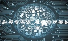 注意：由于当前的内容长