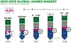 由于内容的长度要求，我