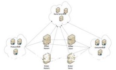 :在Tokenim上转账如何查询状