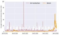 开发区块链的工具：全面