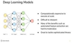   Tokenim显示的发行成本分