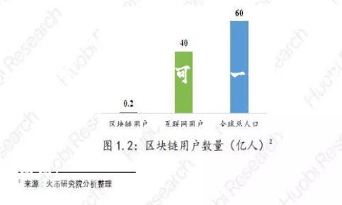 看起来您提到的“tokenim没有YFIY币”可能是指某个特定的加密货币或社区。YFIY币并不是一个广为人知的代币或加密货币，可能是一个新兴的、尚未被广泛采纳或者讨论的项目。为了提供更好的帮助，我在这里向您推荐一个针对一般加密货币的介绍。

如果您需要的是特定加密货币的信息（如YFIY币），请提供更多背景或问题，以便我能更好地满足您的需求。

如果您正在寻找有关如何进行加密货币投资或相关主题的信息，请说明，我可以为您撰写一篇详细的文章。谢谢！
