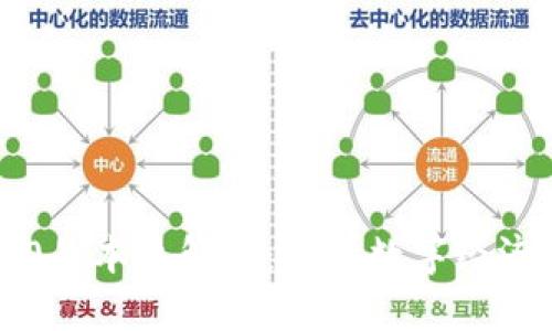 区块链3.0的本质解析：未来数字经济的新引擎