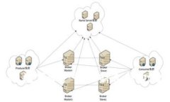 TP钱包与Tokenim：数字资产管理新选择，功能对比