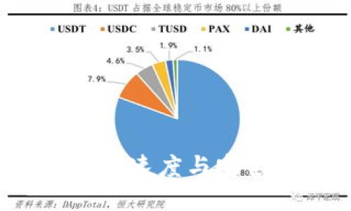 : USDT钱包推荐：速度与安全性的全面比较