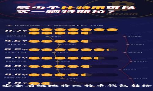 如何安全有效地将比特币钱包转给他人