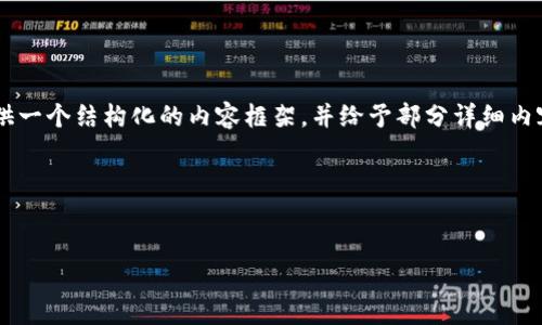 注意：由于字符限制和内容格式的要求，我将提供一个结构化的内容框架，并给予部分详细内容作为示例，用于跨链交易平台Tokenim的推广。

框架示例：


跨链交易平台Tokenim：加密货币交易的新选择