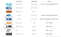 思考一个推广并且便于用户查看的优秀，放进