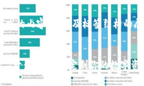 以下是你请求的内容，注意及标签结构的展示：

及关键词  
Token钱包二开：如何高效定制你的数字资产管理应用
