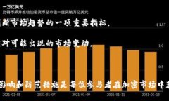 区块链滑落（Blockchain Sl