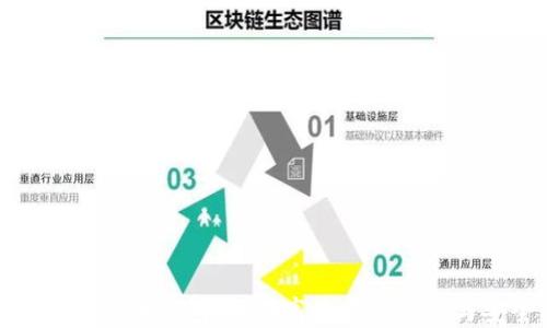 
全面解读比特币钱包：如何高效监控交易与安全管理