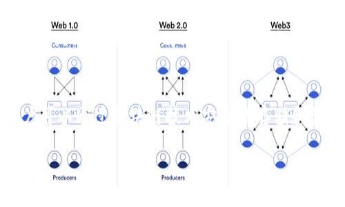   区块链基础知识：你需要了解的基本单词及其含义 / 

 guanjianci 区块链, 基础知识, 加密货币, 分布式账本 /guanjianci 

区块链概述
区块链技术是一种去中心化的分布式账本技术，它允许在没有中介的情况下进行安全和透明的交易。随着比特币等加密货币的兴起，区块链也逐渐被公众所了解。那么，区块链的发展过程中，出现了许多专业术语。本文将详细介绍一些关于区块链的基本单词，以及它们在区块链领域中的意义。

1. 区块（Block）
在区块链中，数据被组织成“区块”。一个区块通常包含了一组交易记录、时间戳和区块头信息。每个区块都有一个唯一的哈希值，而这个哈希值是通过区块头信息生成的。区块是链的基本单元，多个区块按时间顺序连接起来形成了整个区块链，从而保证了数据的完整性和不可篡改性。

2. 链（Chain）
链是由多个区块按照顺序链接而成的数据结构。每个区块都包含前一个区块的哈希值，因此，如若更改了某一个区块中的数据，将导致其后所有区块的哈希值失效，从而使得篡改变得几乎不可能。这种不易篡改的特性使得区块链技术非常适用于金融、医疗、物流等多个领域。

3. 节点（Node）
在区块链网络中，每一个计算机或设备都被称为“节点”。每个节点存储一份完整的区块链数据，参与到交易的验证和区块的生成中。节点可以是全节点、轻节点或矿工节点。全节点保存了整个区块链数据，而轻节点则保存相对较少的数据。矿工节点则专注于通过计算能力来解决区块链的难题，从而获得奖励。

4. 矿工（Miner）
矿工是在区块链网络中负责验证交易和生成新区块的节点。矿工通过解决复杂的数学问题来竞争加入新区块链。这个过程被称为“挖矿”。一旦成功生成新区块，矿工将获得一定数量的加密货币作为奖励。这个机制不仅保证了网络的安全性，还激励更多的节点参与到网络中来。

5. 共识机制（Consensus Mechanism）
共识机制是区块链网络中用于达成共同认可的方法，它确保所有节点对区块链的状态达成一致。常见的共识机制包括工作量证明（PoW）、权益证明（PoS）和委托权益证明（DPoS）等。不同的共识机制在安全性、效率和能耗等方面各不相同，选择合适的共识机制对区块链的性能至关重要。

6. 哈希（Hash）
哈希是一种将任意长度的数据映射为固定长度的输出值的算法。在区块链中，哈希函数是用于生成区块哈希和区块链地址的关键工具。它可以确保数据的完整性：即便是数据中的一个小变动，也会导致哈希值的显著改变。常用的哈希算法包括SHA-256和RIPEMD-160等。

7. 私钥与公钥（Private Key and Public Key）
在区块链中，密钥对（私钥和公钥）用于确保交易的安全性。公钥是公开可见的，类似于银行账号，而私钥则需要保密，类似于密码。用户通过私钥签署交易，以证明其所有权，公钥则用于接收交易。丢失私钥可能导致加密资产无法访问。

8. 智能合约（Smart Contract）
智能合约是一种自动执行、控制和记录法律相关事件和行动的协议。它运行在区块链上，能在满足特定条件时自动执行合约条款，减少了中介的参与。智能合约广泛应用于金融、保险、供应链等领域，能提高处理效率和降低成本。

9. 交易（Transaction）
交易是区块链网络中用户之间进行价值转移的活动。每一笔交易都包含发送方、公钥、接收方、公钥、金额和交易的时间戳等信息。交易通常需要经过网络节点的验证，通过共识机制被确认后，才能被记录到区块链上。

10. 钱包（Wallet）
钱包是用于存储和管理加密货币的工具，可以是软件、硬件或纸质的形式。钱包需要存储用户的私钥和公钥，以便进行交易。市面上有多种类型的钱包，包括热钱包（在线钱包）和冷钱包（离线钱包），用户应该根据需求选择合适的钱包来保护自己的资产。

相关问题解答

问题1：区块链和传统数据库的主要区别是什么？
区块链和传统数据库在结构、安全性及应用领域上有很大的不同。首先，区块链是去中心化的分布式账本，而传统数据库通常是中心化的，由某个机构统一管理。其次，区块链的数据结构是不可篡改的，任何交易记录在经过验证并确认后，将永久记录在链上，而传统数据库则可以由管理者对数据进行修改。再次，区块链通过共识机制确保数据的安全性，而传统数据库依赖于访问控制和安全策略。最后，区块链应用于需要透明度和信任的场景，而传统数据库更适合需要频繁更新和复杂查询的业务场景。

问题2：什么是分布式账本技术（DLT），它与区块链的关系是什么？
分布式账本技术（DLT）是一种可以在多个地点的参与者之间共享和同步数据的技术。区块链是分布式账本技术的一种实现形式，但并不是唯一形式。DLT可采用多种数据结构，而区块链则专注于链式结构的数据记录。分布式账本技术的优势在于提高了数据交换的透明度和安全性，从而为交易方提供了信任。由于区块链的非中心化特性，DLT能够避免单点故障的问题，大大提高了系统的可靠性。

问题3：区块链如何确保交易的安全性？
区块链通过加密技术、去中心化的结构以及共识机制确保交易的安全性。所有交易在被记录之前，必须经过网络节点的验证，这通常通过共识机制进行。此过程确保没有任何单一节点可以篡改数据。此外，区块链上的交易记录是加密的，只有拥有私钥的用户才能对他们的资产进行操作。区块链的不可篡改性使得已确认的交易无法逆转，这种透明性和安全性使得区块链成为越来越多行业选择的数据管理解决方案。

问题4：区块链的应用场景有哪些？
区块链技术有广泛的应用场景，包括但不限于金融、供应链管理、身份验证、投票系统、医疗健康、版权保护等。在金融领域，区块链可以实现跨境交易的低成本、高效率；在供应链中，可以追踪商品的来源，提高透明度；身份验证方面，用户可以通过区块链技术安全地存储和管理个人信息；投票系统可以利用区块链提高投票的公开性和防篡改性；在医疗健康方面，通过区块链可以更好地管理病历，提高数据的安全性和可追溯性。通过这些重点应用，可以看出区块链在许多行业中都有潜在的巨大价值。

以上内容详细介绍了区块链的多个基本单词及其相关知识。随着技术的不断发展，区块链的理解和应用也会不断深入发展，为各行业带来新的机遇和挑战。